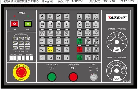cnc machine panel|CNC Machine Control Panel And Function Selection.